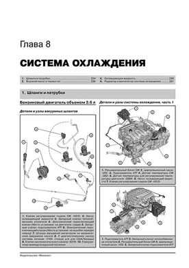 Книга Volkswagen Touareg 2 (7P) з 2010 по 2018 рік - ремонт, технічне обслуговування, електричні схеми (російською мовою), від видавництва Моноліт - 7 із 20