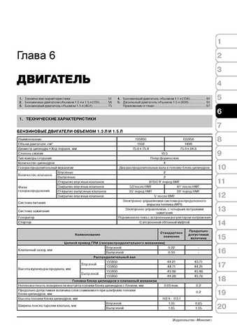 Mitsubishi Colt, Colt CZ3, Colt CZT 2004-2008 года выпуска. Руководство по ремонту и эксплуатации