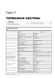 Книга Hyundai Solaris / Hyundai Accent 4 (RB / RC) з 2015 по 2017 рік - ремонт, технічне обслуговування, електричні схеми (російською мовою), від видавництва Моноліт