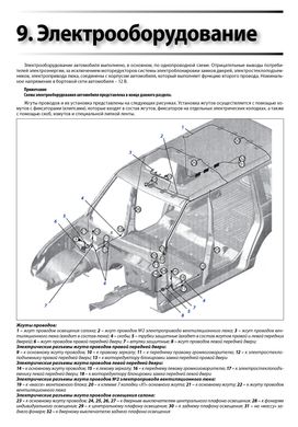 Книга UAZ Patriot / UAZ-3163 с 2005 - ремонт, обслуживание, электросхемы (Автоклуб) - 13 из 15