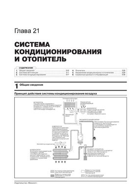 Книга Kia Sorento 3 (UM) з 2015 по 2018 рік - ремонт, технічне обслуговування, електричні схеми (російською мовою), від видавництва Моноліт - 24 із 26