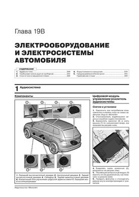 Книга Skoda Karoq з 2017 по 2021 рік - ремонт, технічне обслуговування, електричні схеми (російською мовою), від видавництва Моноліт - 21 із 22