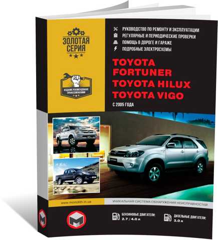 Toyota Avensis с 2003-2006 гг.: Руководство по эксплуатации, техническому обслуживанию и ремонту.