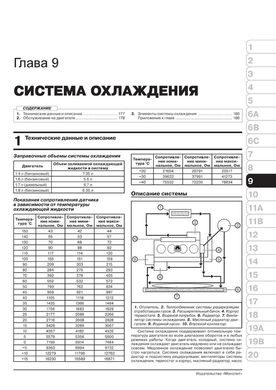 Книга Opel Mokka (J13) з 2012 по 2020 рік - ремонт, технічне обслуговування, електричні схеми (російською мовою), від видавництва Моноліт - 9 із 23