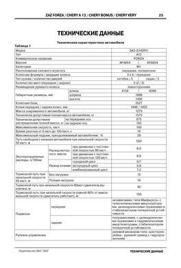 Електронна книга ZAZ Forza / Chery Bonus / A13 / Very / Fulwin 2 з 2011 по 2017 - ремонт, обслуговування, електросхеми (російською мовою) в форматі PDF