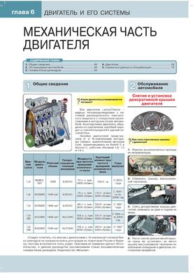 Книга Daewoo / Zaz Lanos / Chevrolet Lanos з 2007 року - ремонт, технічне обслуговування, електричні схеми (російською мовою), від видавництва Моноліт - 4 із 17