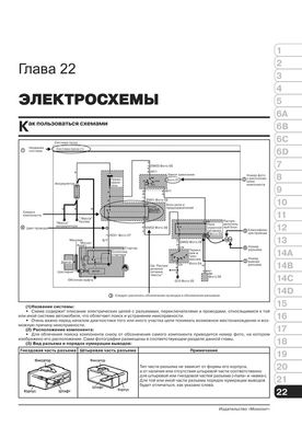 Книга Kia Sportage 4 (QL) з 2016 по 2018 рік - Ремонт, Технічне обслуговування, електричні схеми (російською мовою), від видавництва Моноліт - 26 із 27