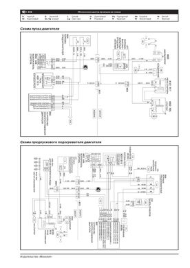 Книга Mitsubishi Fuso Canter c 2010 г (российской сборки). - ремонт, обслуживание, электросхемы (Монолит) - 16 из 16
