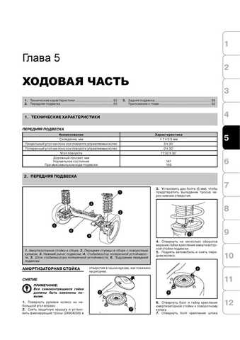 Автосервис по ремонту Samand